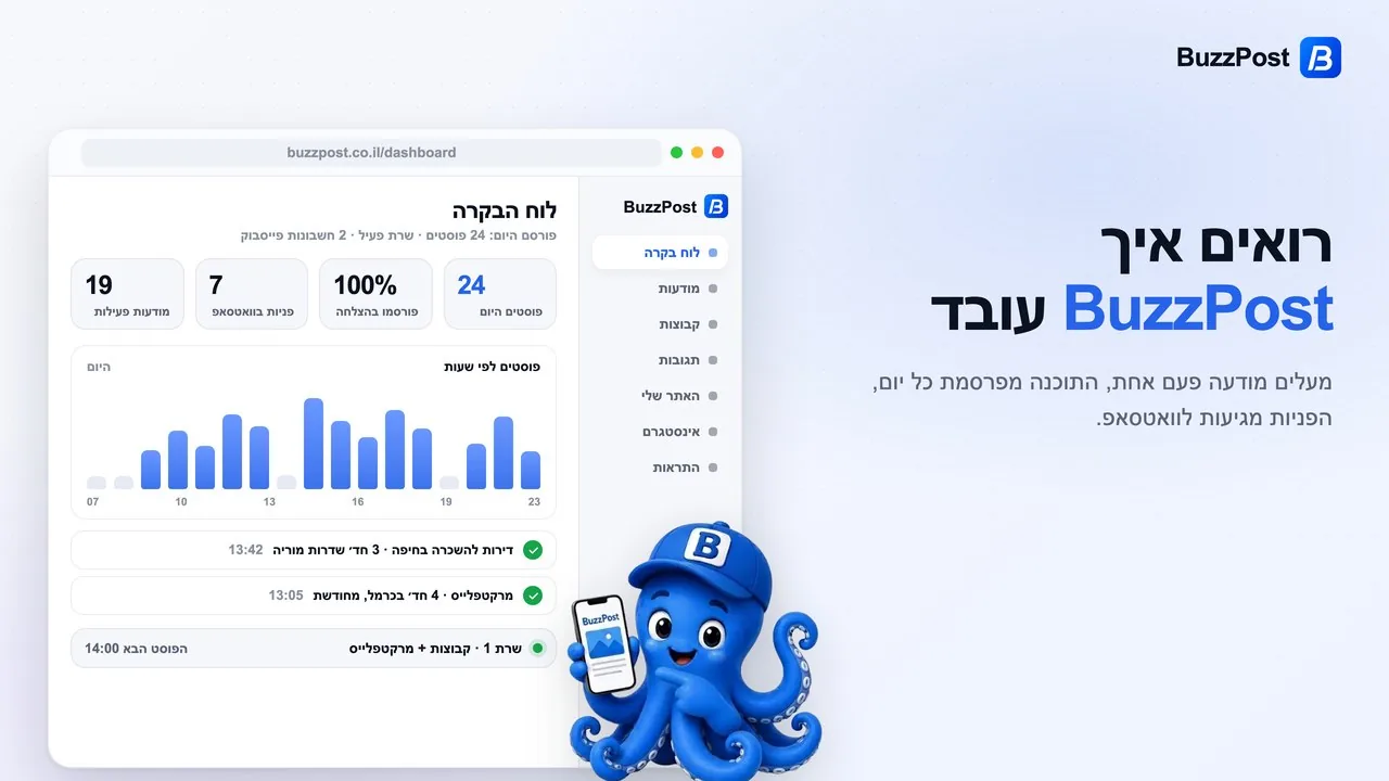 וידאו: איך BuzzPost מפרסם אוטומטית בקבוצות פייסבוק וב-Marketplace