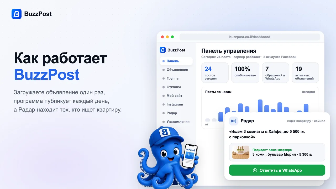 Видео: как BuzzPost публикует объявления в группы Facebook и Marketplace